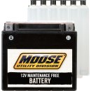 BATTERY-MUD-YTX5L-BS